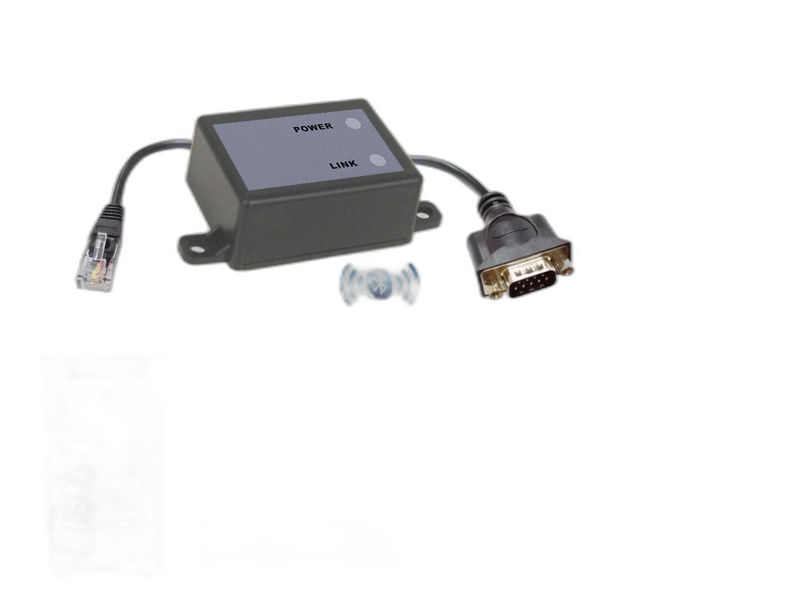 Bulk ~ SYNLXMOD ~ Syntinel Module Only (requires prev. pruchase)